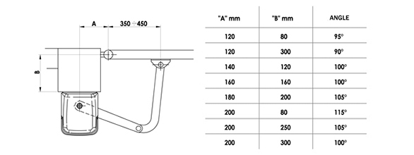 h23 motor pentru poarta batanta 4