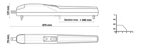 m20 motor pentru poarta batanta 3