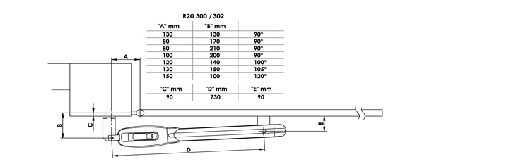 r20 motor pentru poarta batanta 5
