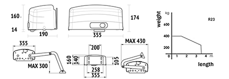 r23 motor pentru poarta batanta 3
